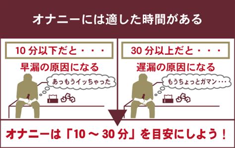 オナニー 仕方|オナニーしてみたい。正しいやり方ってあるの？注意点を医師が。